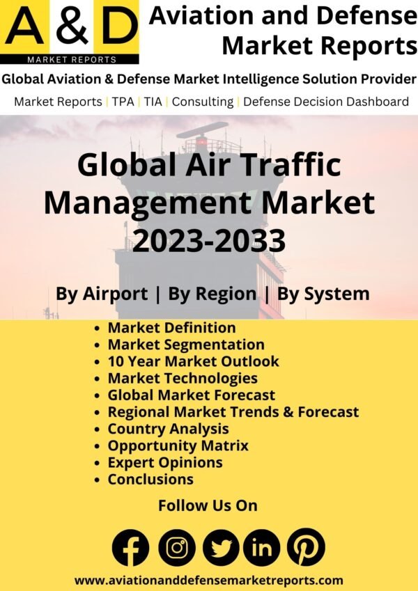 air traffic management market 2023