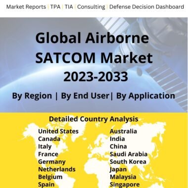 airborne SATCOM market 2023