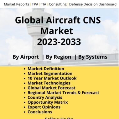 aircraft CNS Market 2023-2033