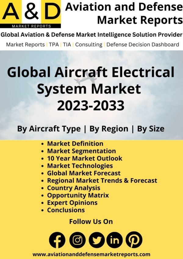 aircraft electrical systems market 2023