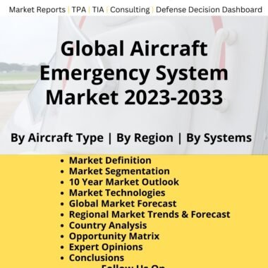 aircraft emergency system market 2023