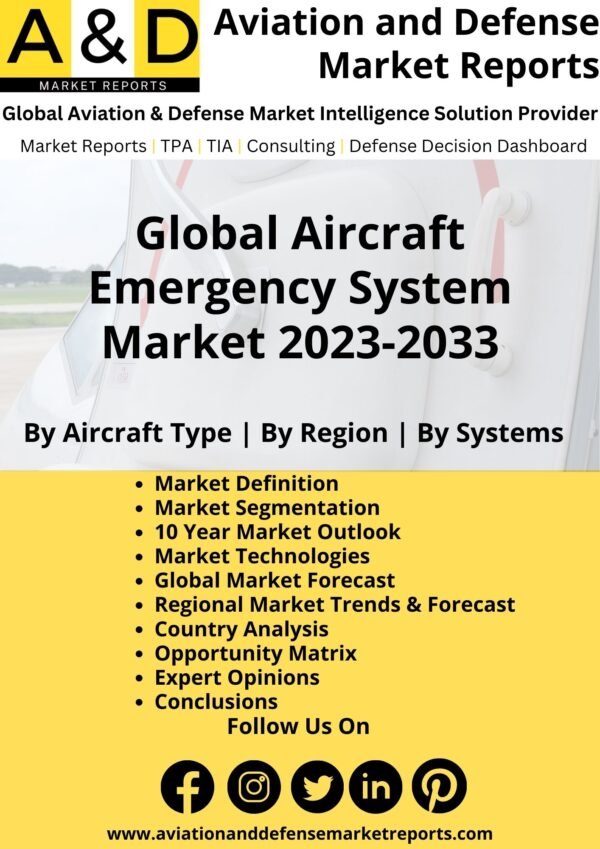 aircraft emergency system market 2023