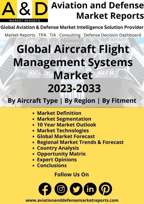 aircraft flight management system market 2023