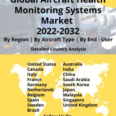 aircraft health monitoring systems market report