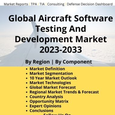 aircraft software testing and development market 2023-2033