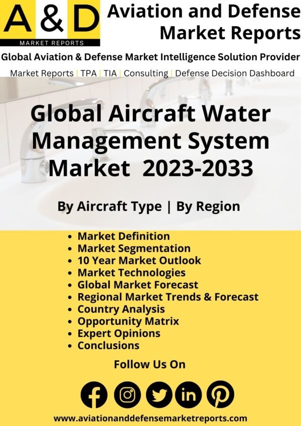 aircraft water management system market 2023