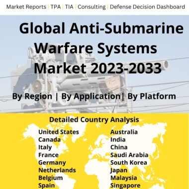 anti submarine warfare systems market 2023-2033