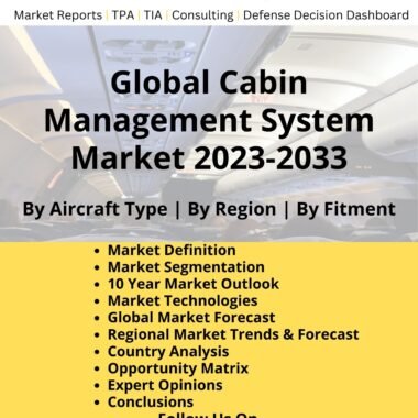 cabin management systems market 2023-2033