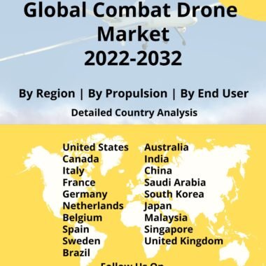 combat drone market report