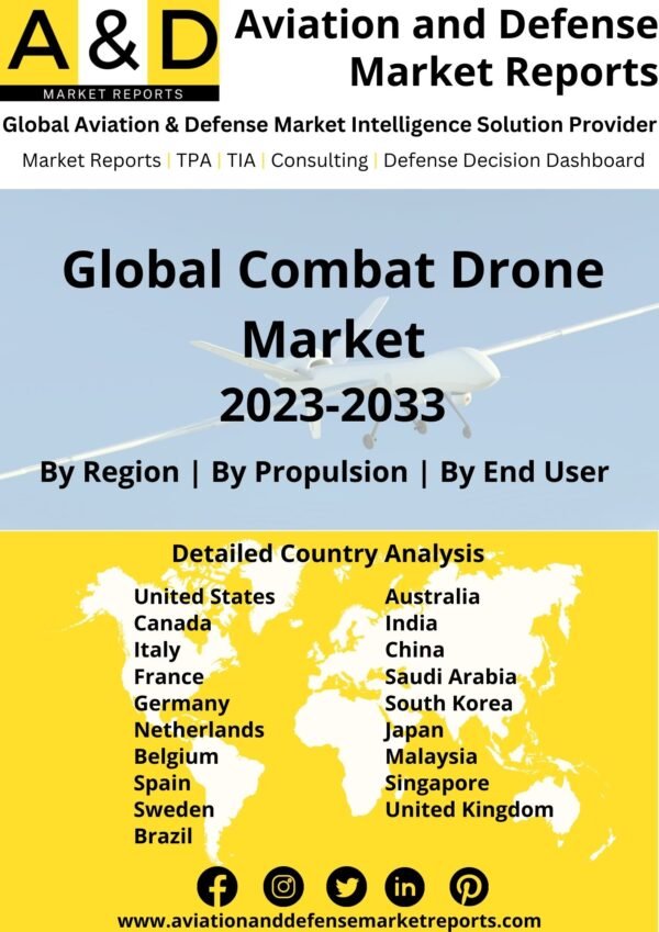 combat drone market 2023-2033