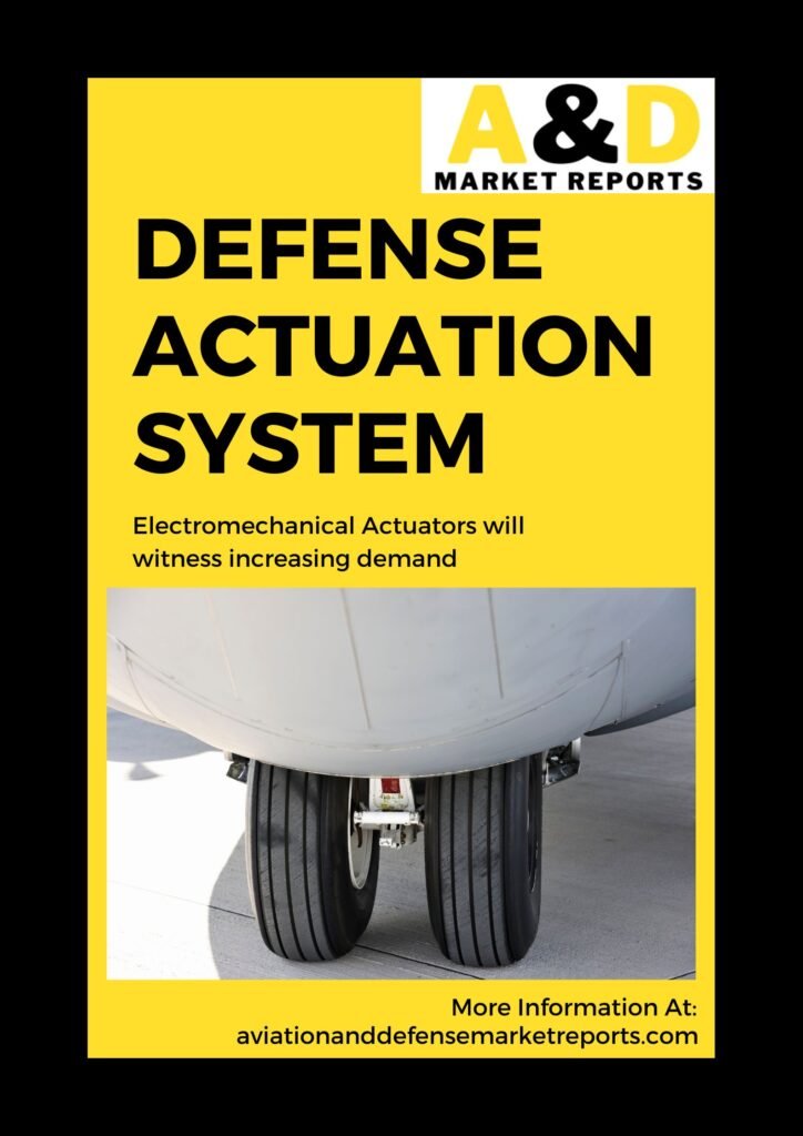 defense actuation systems