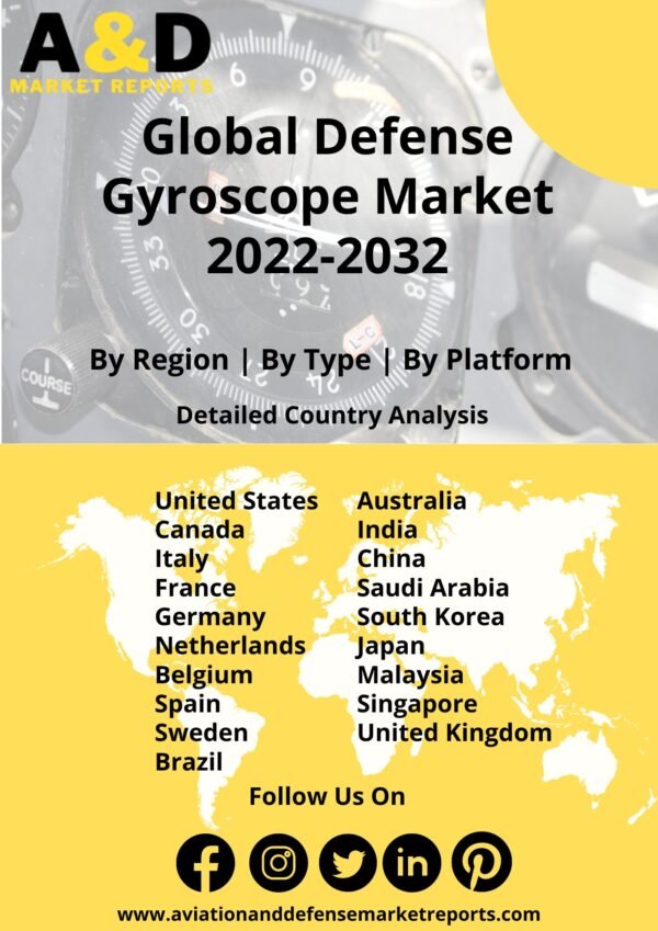 defense gyroscope market