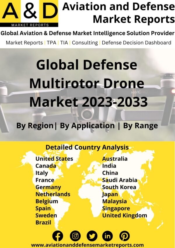 defense multirotor drone market 2023-2033