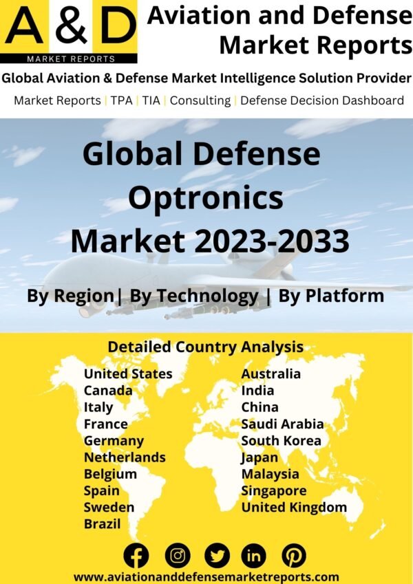 defense optronics market 2023-2033