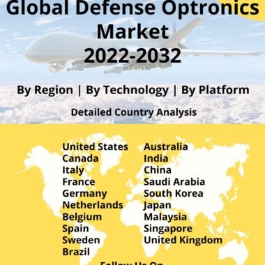 defense optronics market report