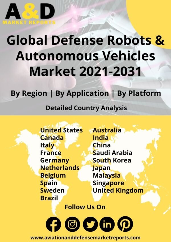 defense robots & autonomous vehicle 2021-2031