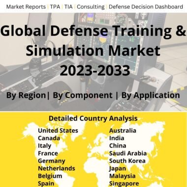defense training and simulation market 2023-2033