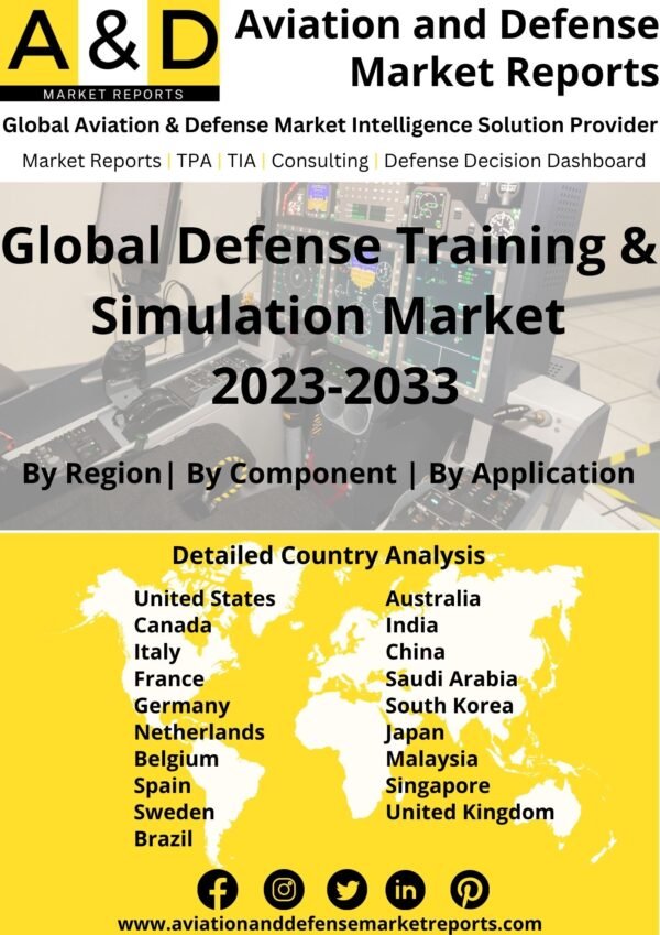 defense training and simulation market 2023-2033