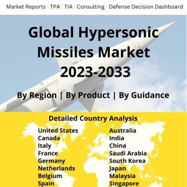 hypersonic missiles market 2023-2033