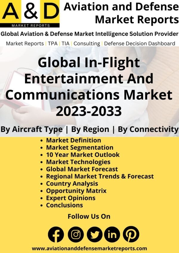 in flight entertainment and communication market 2023-2033