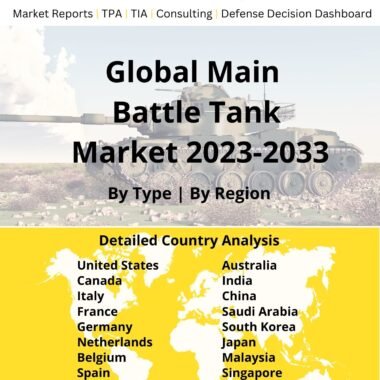 main battle tank market 2023-2033