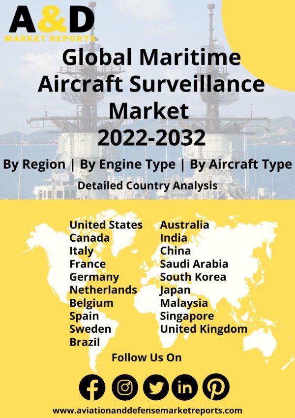 maritime aircraft surveillance market