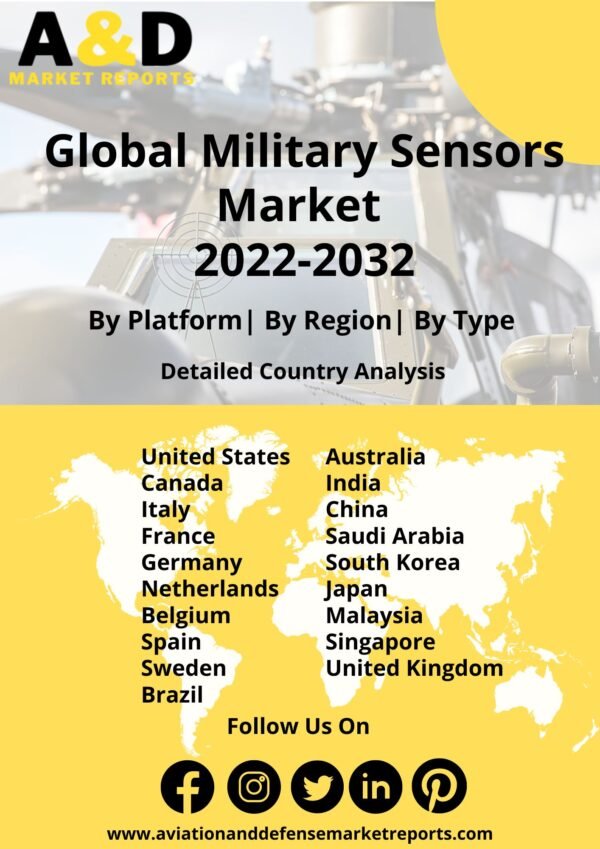 military sensors market
