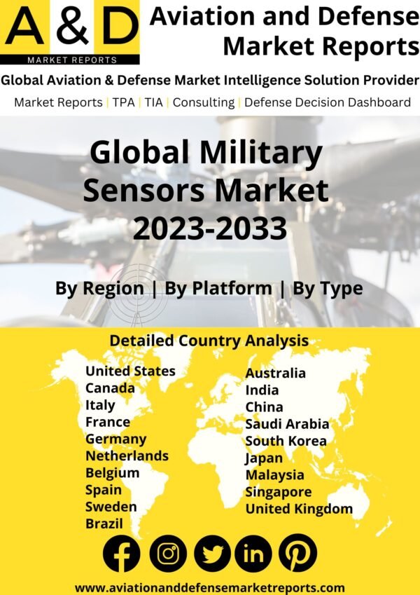 military sensors market 2023-2033