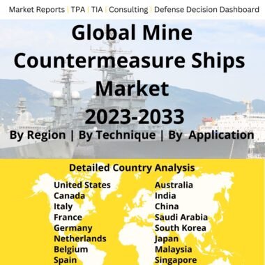 mine countermeasure ships market 2023-2033