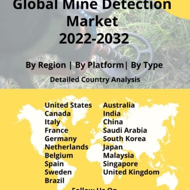 Mine detection