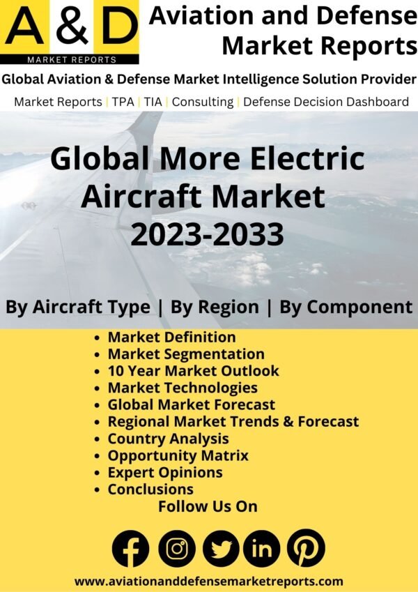 more electric aircraft market 2023