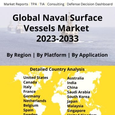 naval surface vessels market 2023-2033