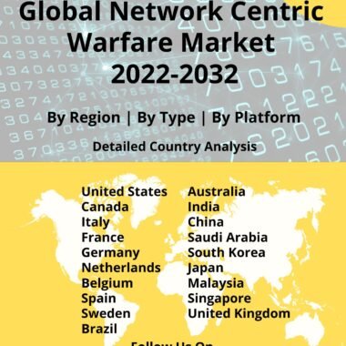 network centric warfare
