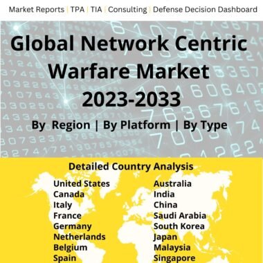 network centric warfare market 2023-2033
