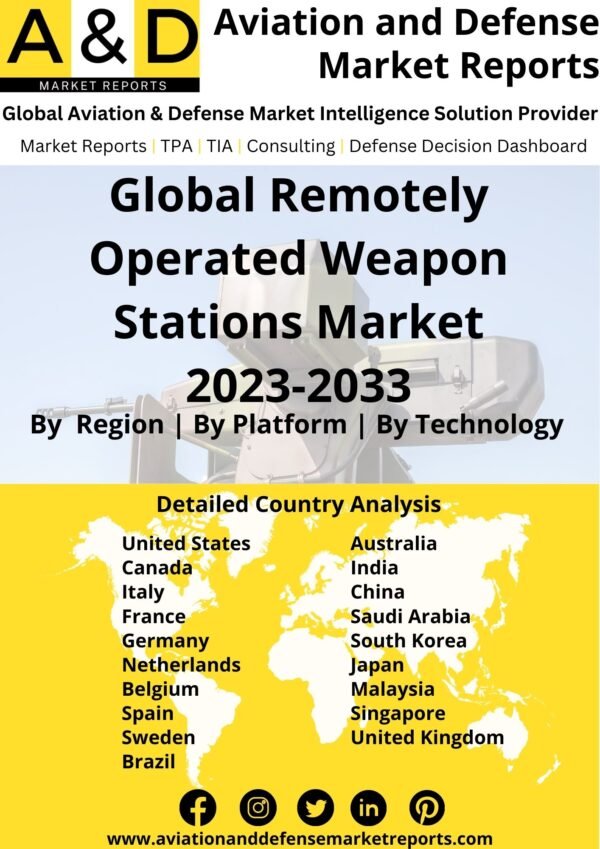 remotely operated weapons stations market 2023-2033