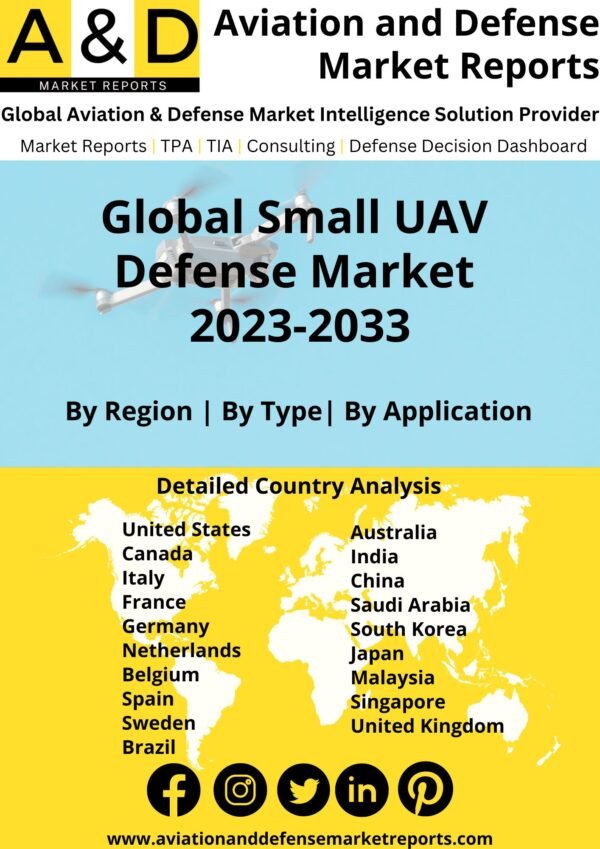 small UAV defense market 2023-2033