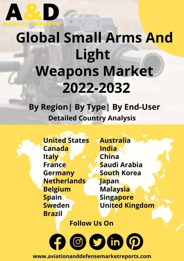 small arms and light weapons
