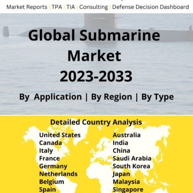 submarine market 2023-2033