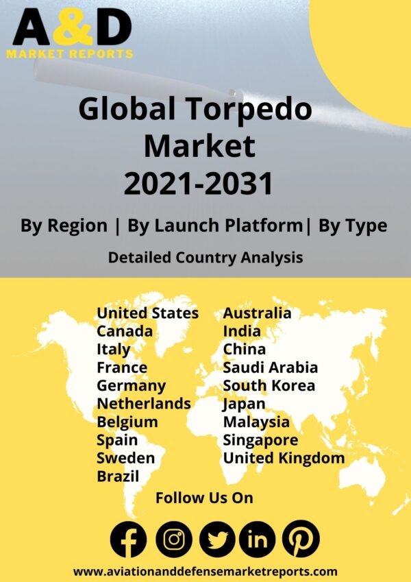torpedo market 2021-2031