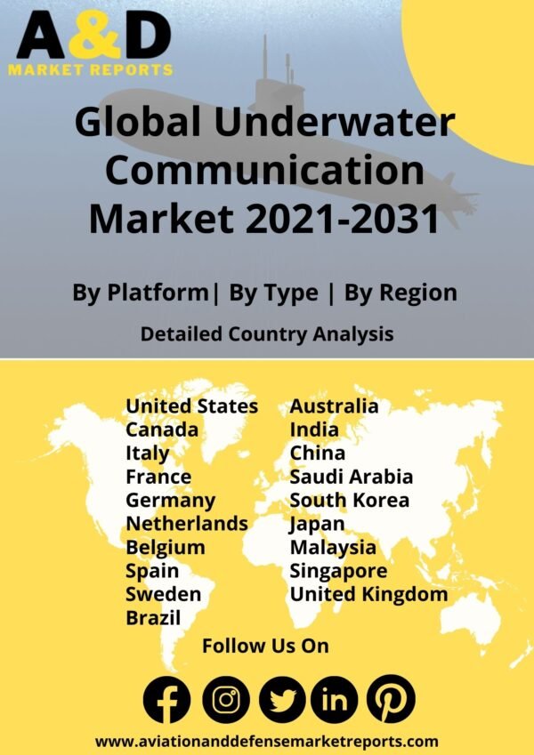 underwater communication market 2021
