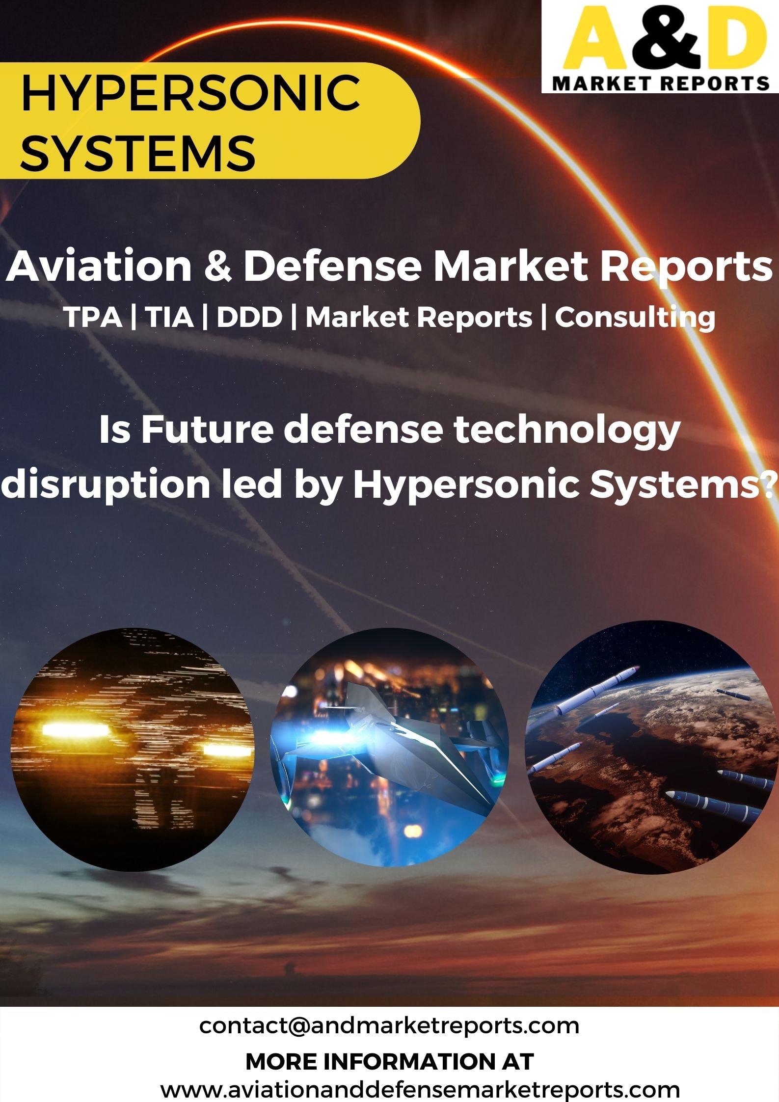Is the Future Defense Technology Disruption Led by Hypersonic Systems?