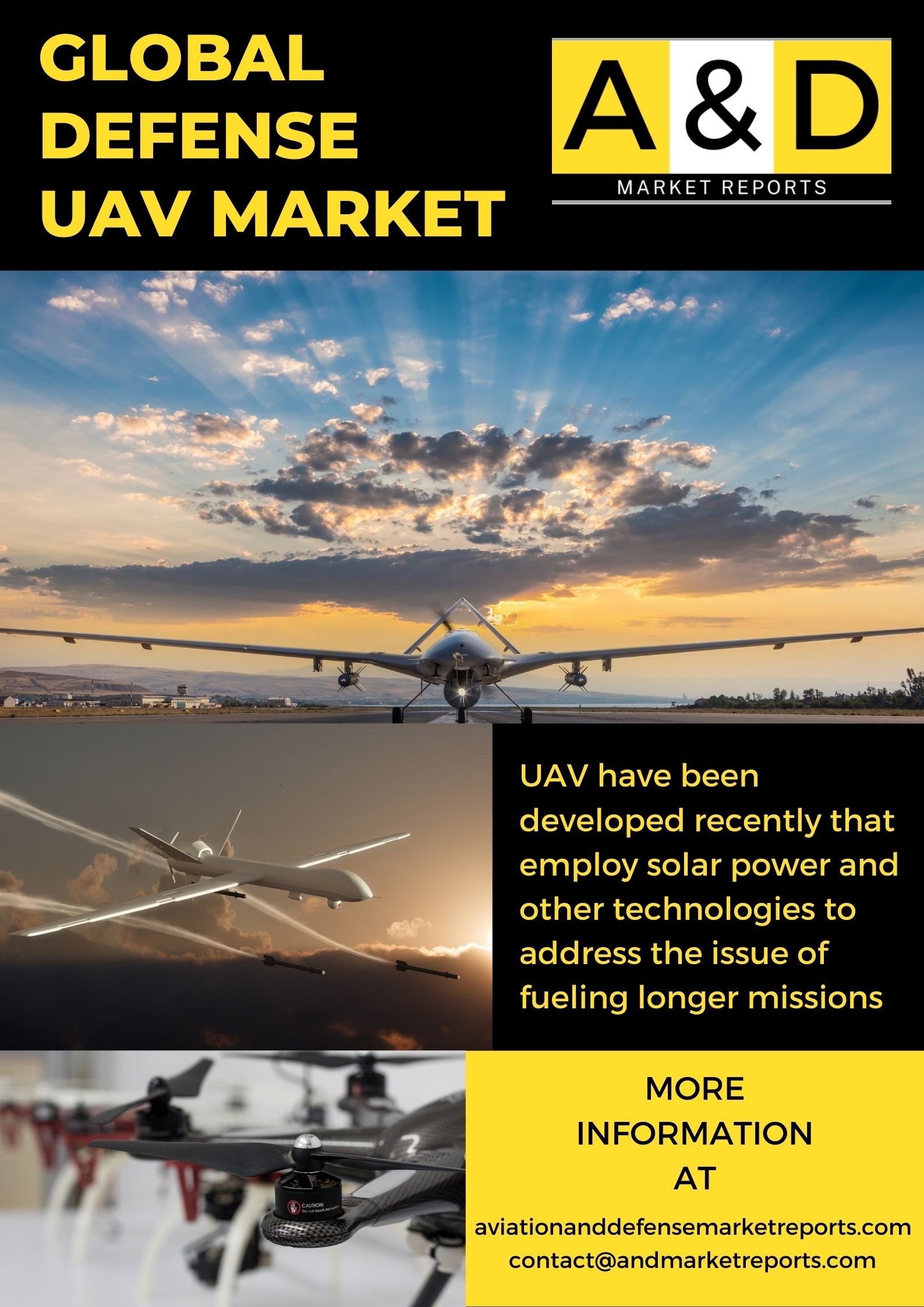 UAVs Becoming An Indispensable Asset For Armed Forces Across The World