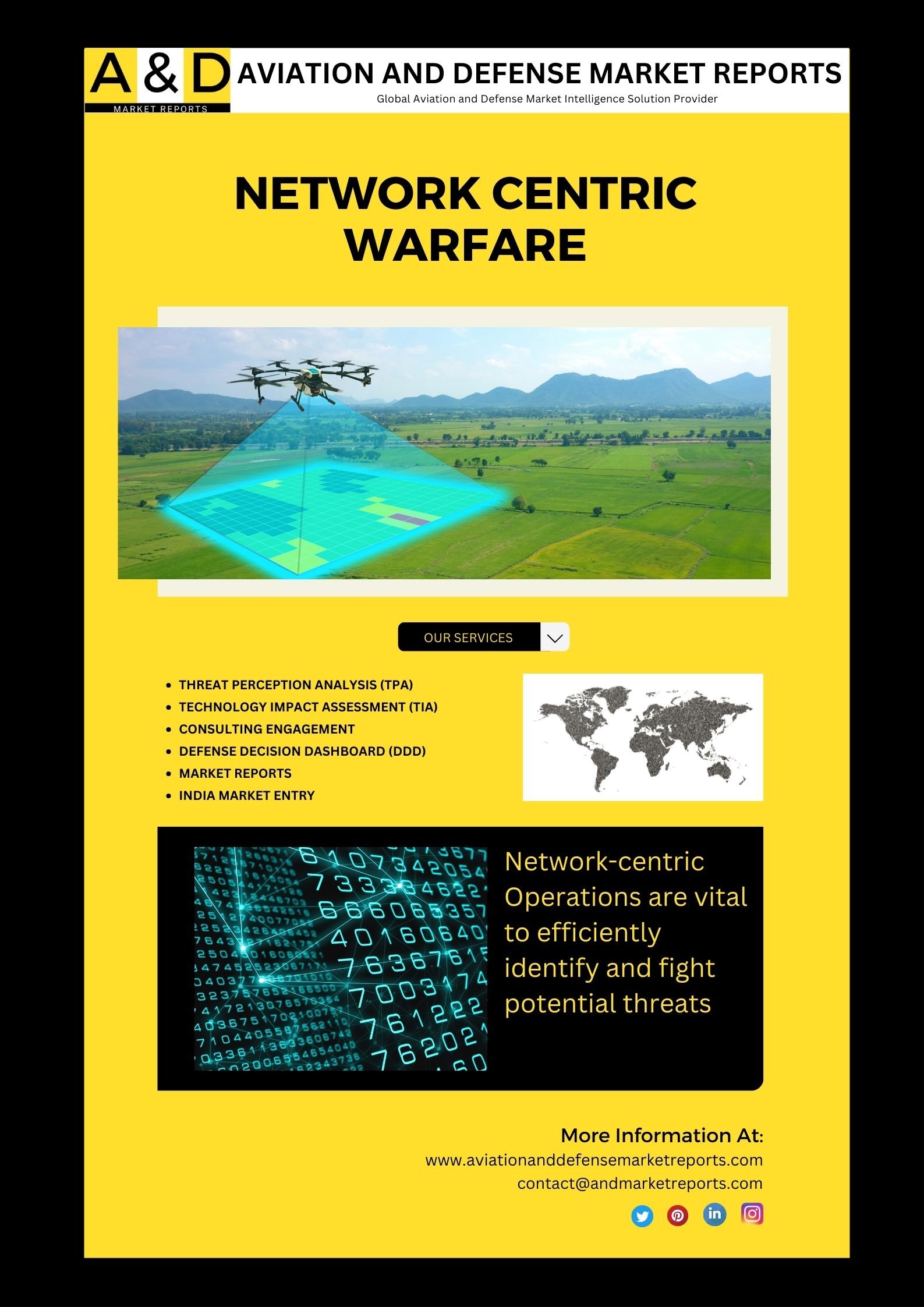 Network Centrics Warfare Gaining Momentum Despite Operational Challenges