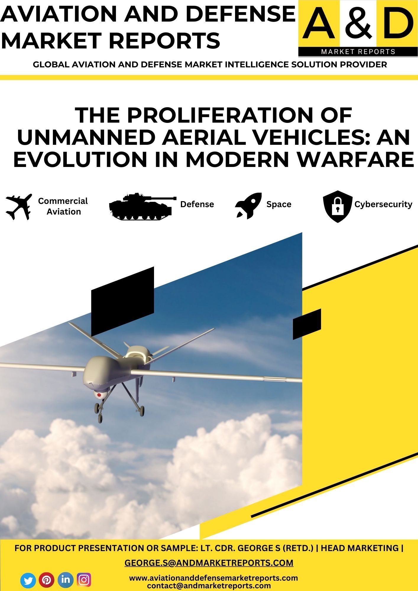 The Proliferation Of Unmanned Aerial Vehicles: An Evolution In Modern Warfare