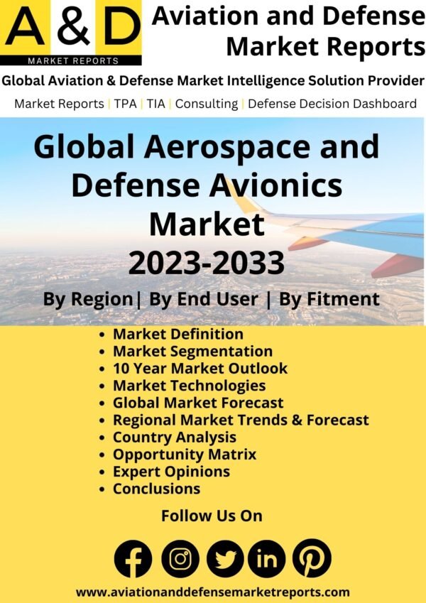 aerospace defense avionics market 2023-2033
