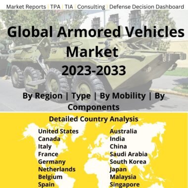 Armored vehicles market 2023-2033