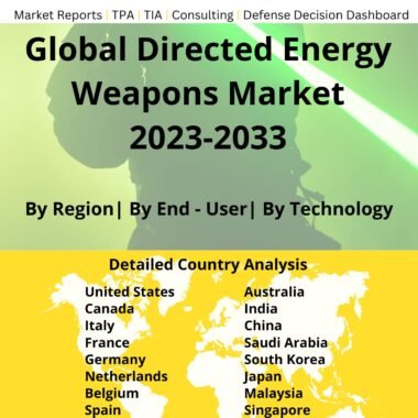 Directed Energy Weapons Market 2023