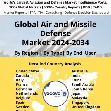 Global Air and Missile Defense Market 2024-2034