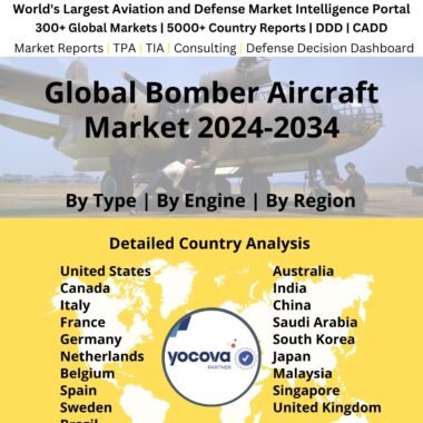 Global Bomber Aircraft Market 2024-2034