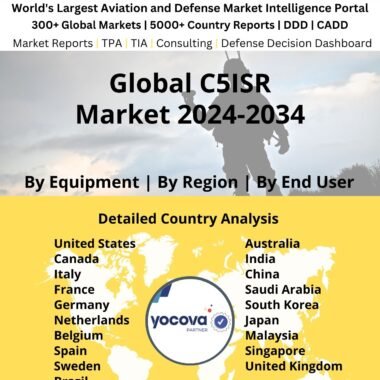 Global C5ISR Market 2024-2034